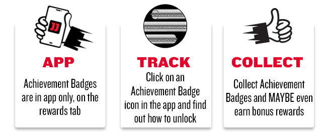 e S 2 APP TRACK COLLECT Achievement Badges A hCImk nntagd Collect Achievement are in app only, on the chievement Sadge Badges and MAYBE even icon in the app and find earn honus rewards out how to unlock rewards tah 